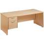 Maestro 25 Single Pedestal Desk Panel End