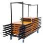 40 Exam Desk & Trolley Bundle