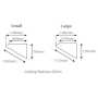 Agile tables dimensions
