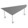 Agile tables mobile
